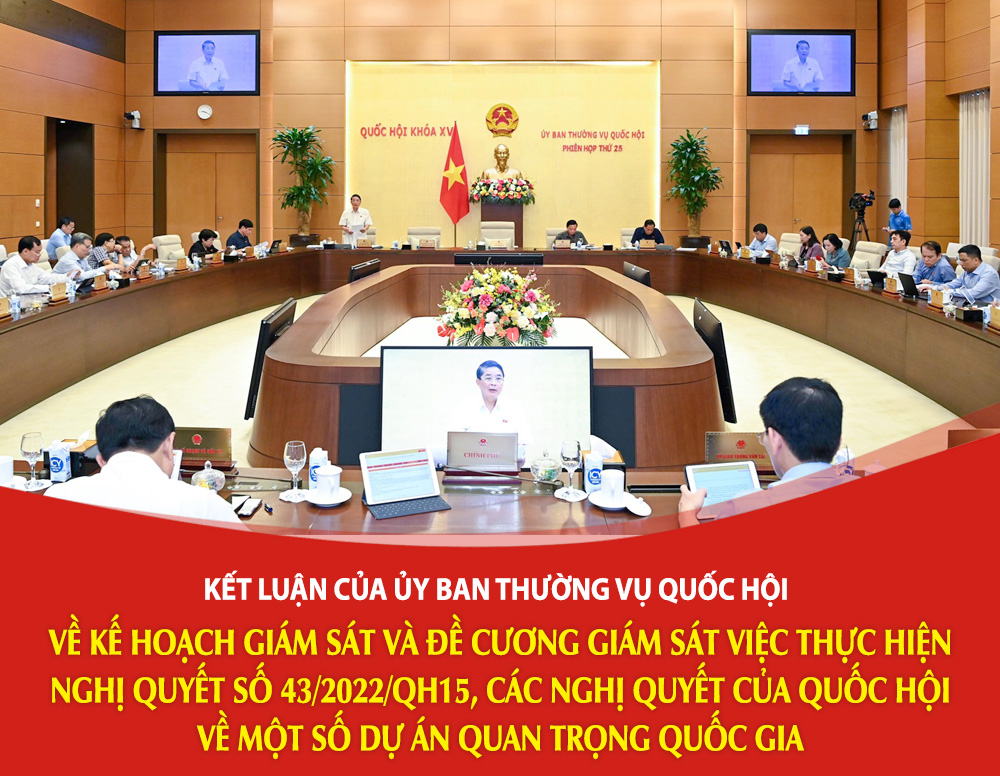 KẾT LUẬN CỦA ỦY BAN THƯỜNG VỤ QUỐC HỘI VỀ KẾ HOẠCH GIÁM SÁT VÀ ĐỀ CƯƠNG GIÁM SÁT VIỆC THỰC HIỆN NGHỊ QUYẾT SỐ 43/2022/QH15, CÁC NGHỊ QUYẾT CỦA QUỐC HỘI VỀ MỘT SỐ DỰ ÁN QUAN TRỌNG QUỐC GIA